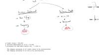 Income Statement vs Balance Sheet Methods