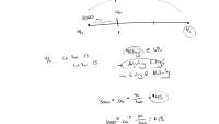 Notes Receivable
