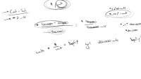 Units of Production