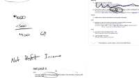Gross Profit vs Net Profit